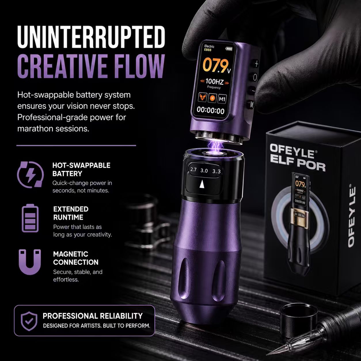 Tattoo Equipment / Tattoo Supplies Secondary image