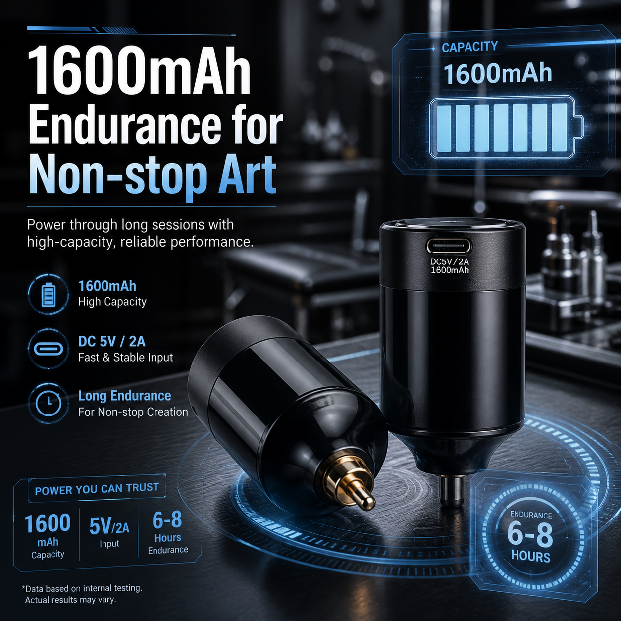 DC Connector Mini Wireless Tattoo Power Supply – 1600mAh High Capacity, Type-C Charging